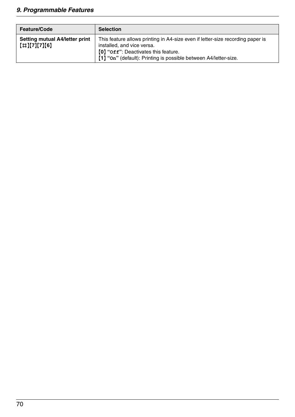 Panasonic DPMC210 User Manual | Page 70 / 128