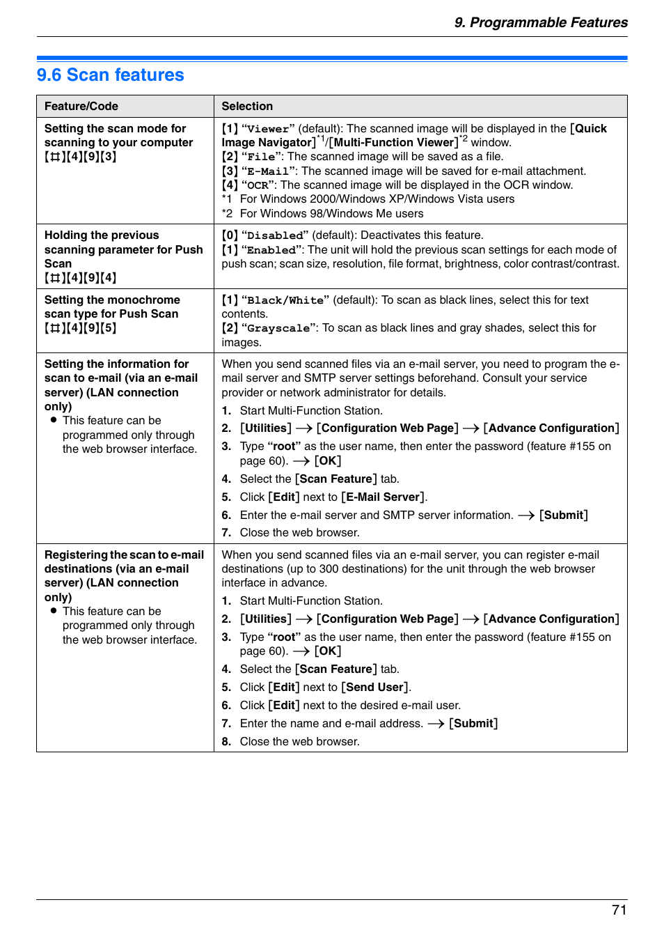 6 scan features, Scan features, 6 scan features | Programmable features 71 | Panasonic DPMC210 User Manual | Page 71 / 128