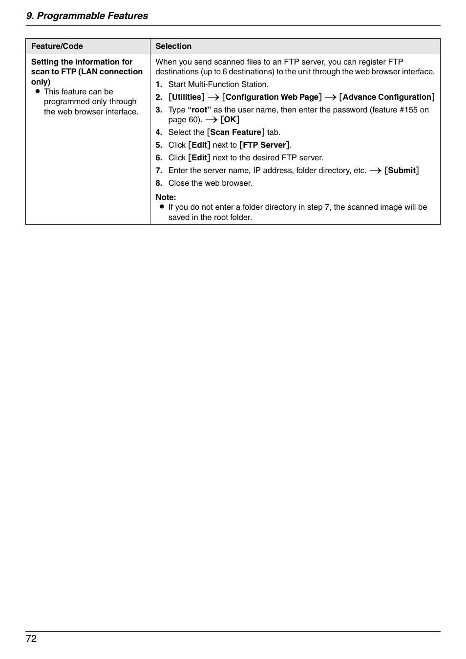 Programmable features 72 | Panasonic DPMC210 User Manual | Page 72 / 128