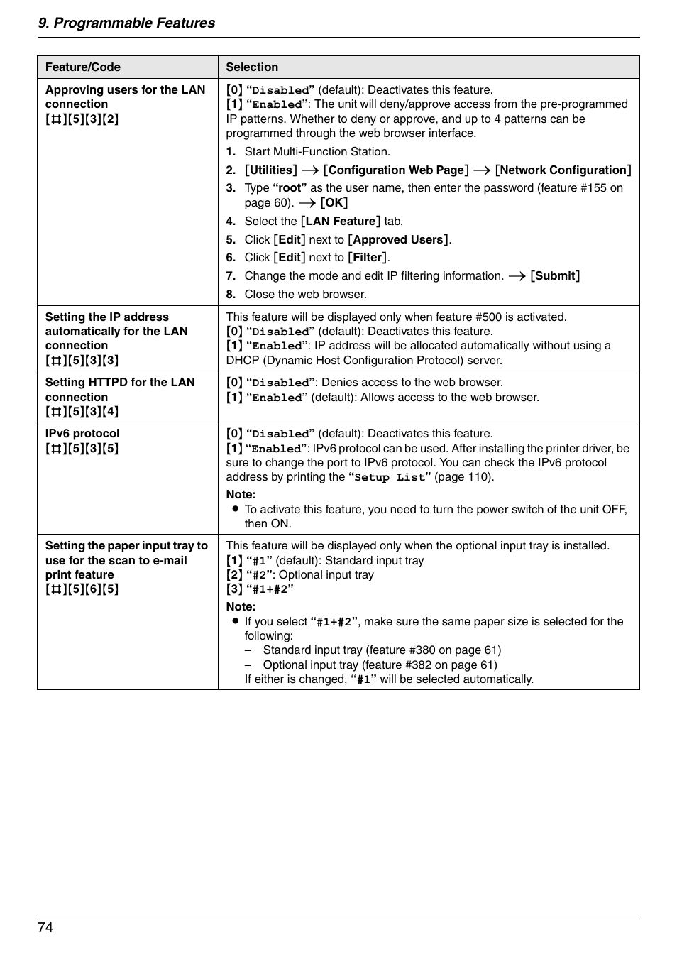 Programmable features 74 | Panasonic DPMC210 User Manual | Page 74 / 128