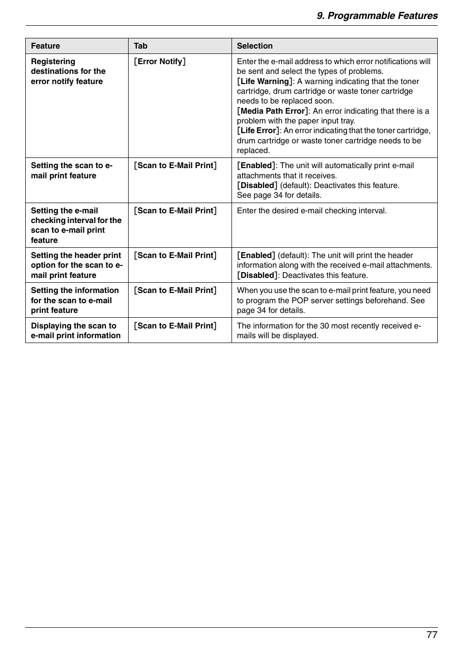 Programmable features 77 | Panasonic DPMC210 User Manual | Page 77 / 128