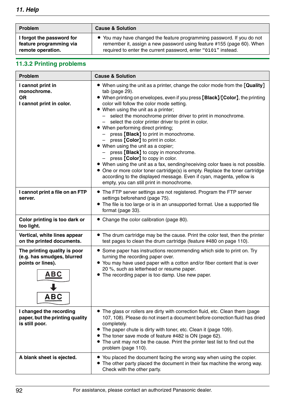 A b c, Help 92, 2 printing problems | Panasonic DPMC210 User Manual | Page 92 / 128