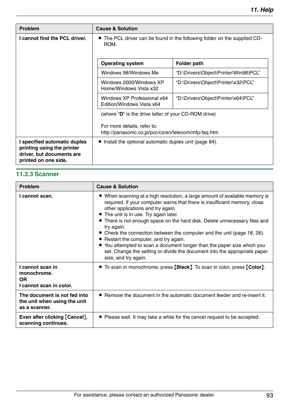Help 93, 3 scanner | Panasonic DPMC210 User Manual | Page 93 / 128