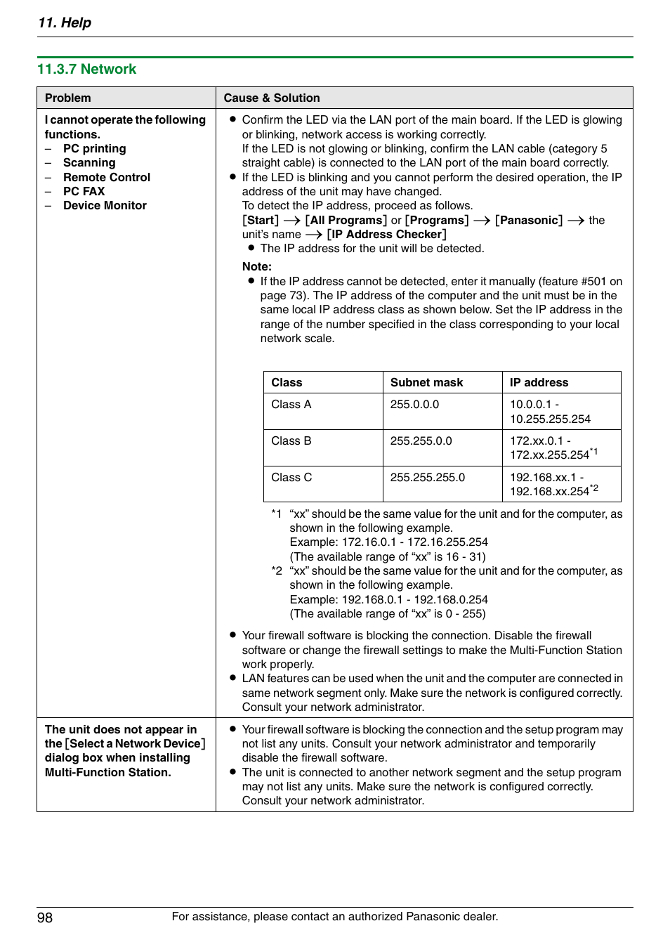 Help 98, 7 network | Panasonic DPMC210 User Manual | Page 98 / 128