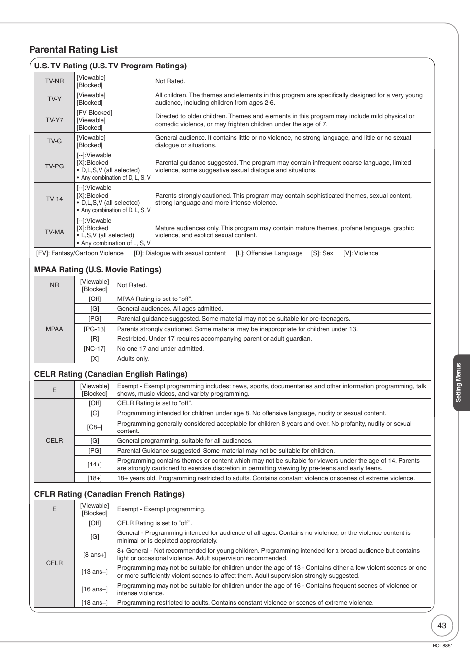 Parental rating list, U.s. tv rating (u.s. tv program ratings), Mpaa rating (u.s. movie ratings) | Celr rating (canadian english ratings), Cflr rating (canadian french ratings) | Panasonic DIGA DMR-EZ27 User Manual | Page 43 / 84