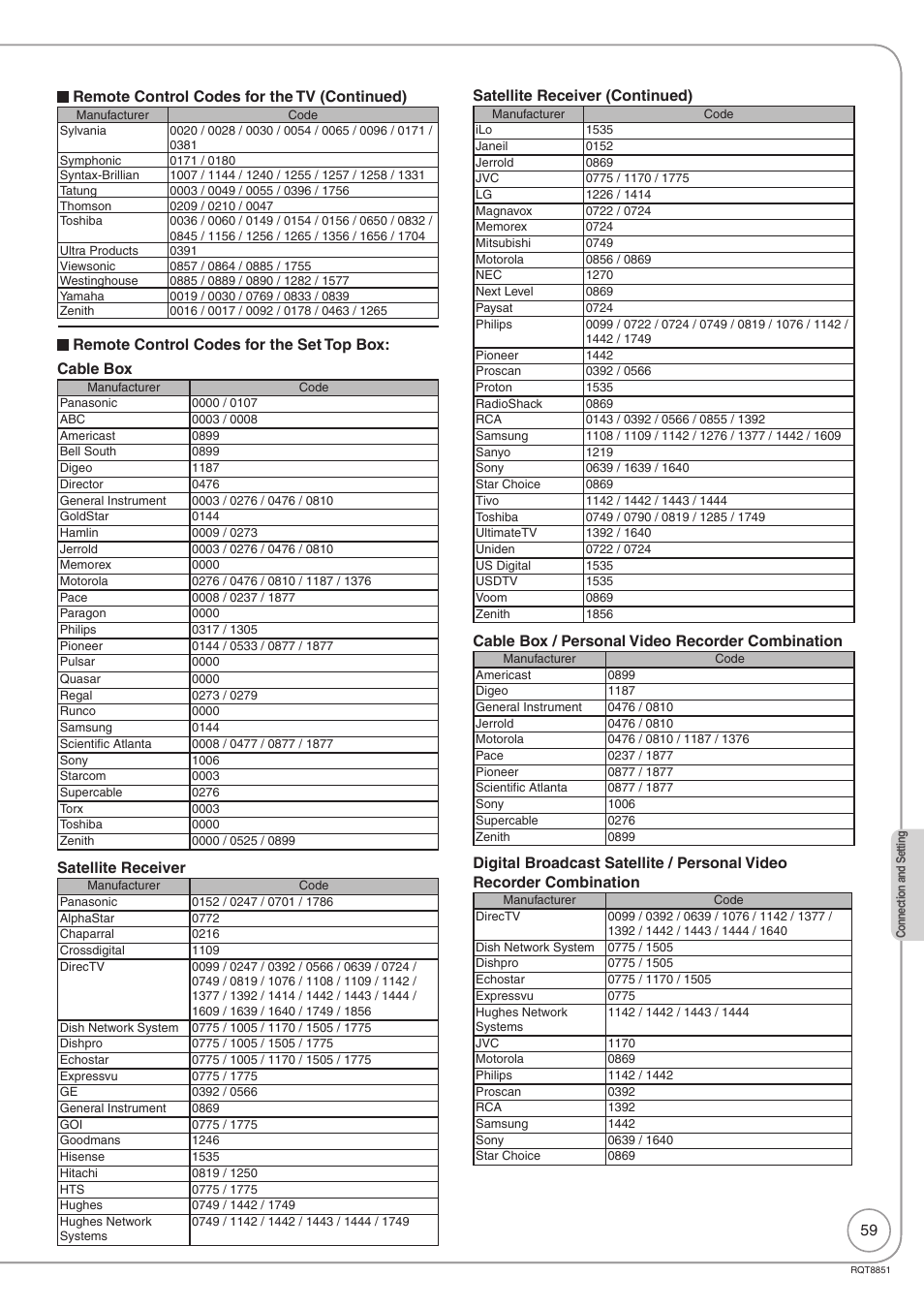 Remote control codes for the tv (continued), Satellite receiver, Satellite receiver (continued) | Cable box / personal video recorder combination | Panasonic DIGA DMR-EZ27 User Manual | Page 59 / 84