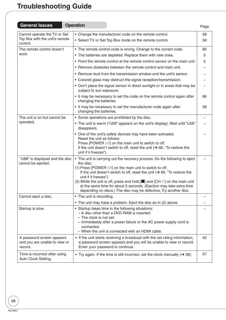 Troubleshooting guide | Panasonic DIGA DMR-EZ27 User Manual | Page 68 / 84