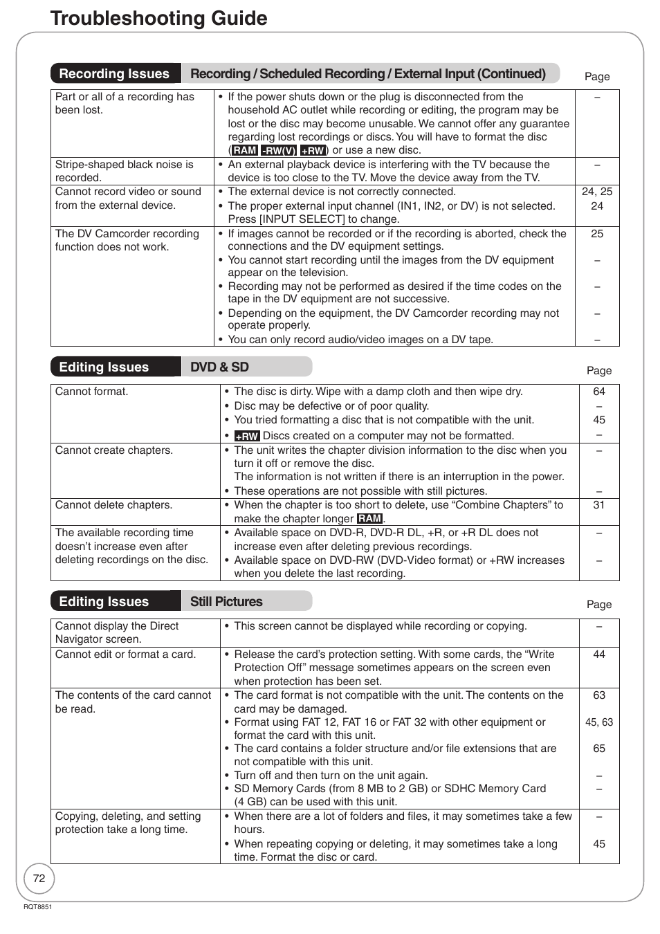 Troubleshooting guide | Panasonic DIGA DMR-EZ27 User Manual | Page 72 / 84