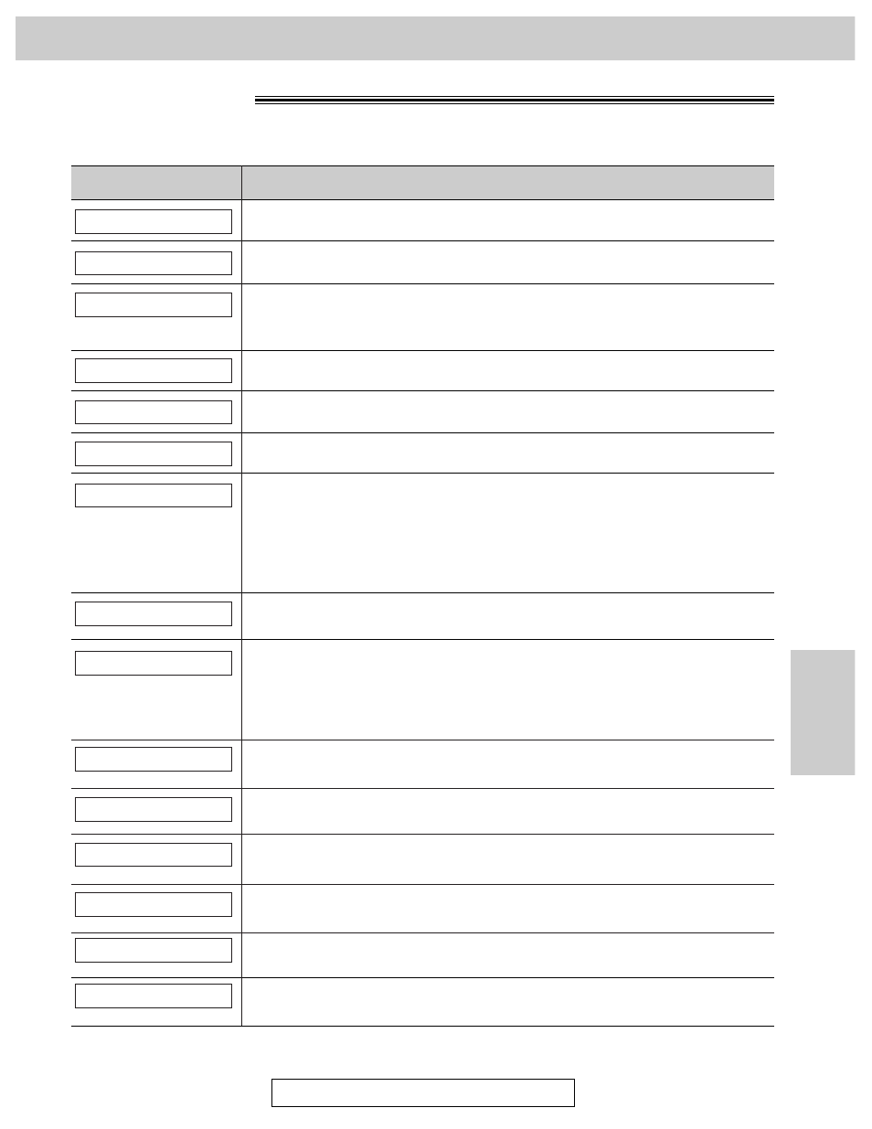 Error messages, Lcd display | Panasonic KX-FP270 User Manual | Page 109 / 144