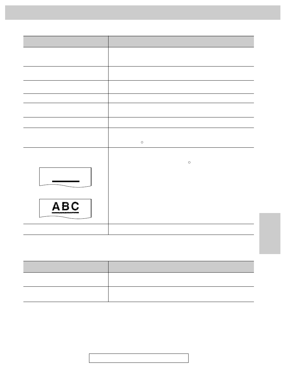 A b c, Operations, Copying | Answering device | Panasonic KX-FP270 User Manual | Page 113 / 144