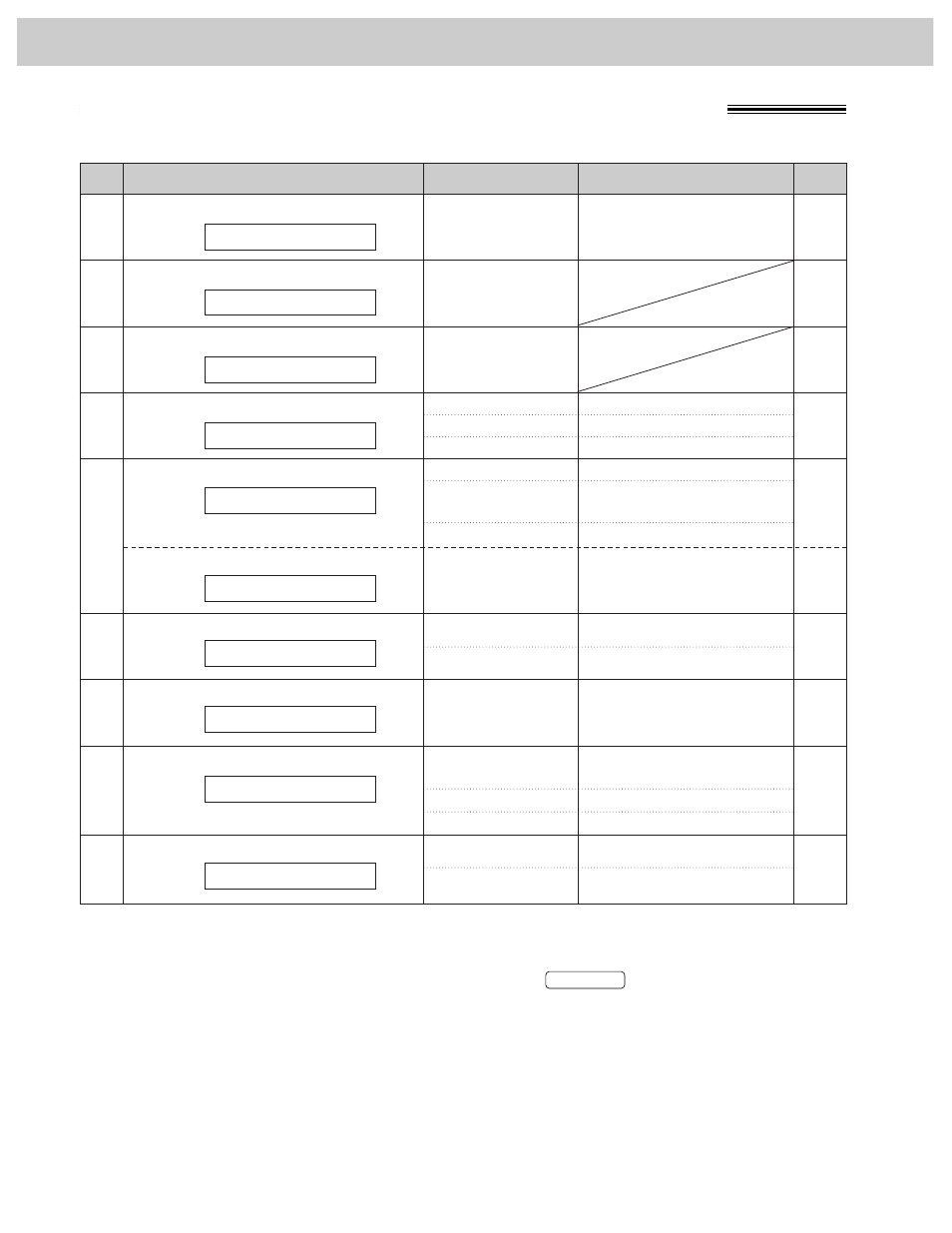 Basic features | Panasonic KX-FP270 User Manual | Page 140 / 144