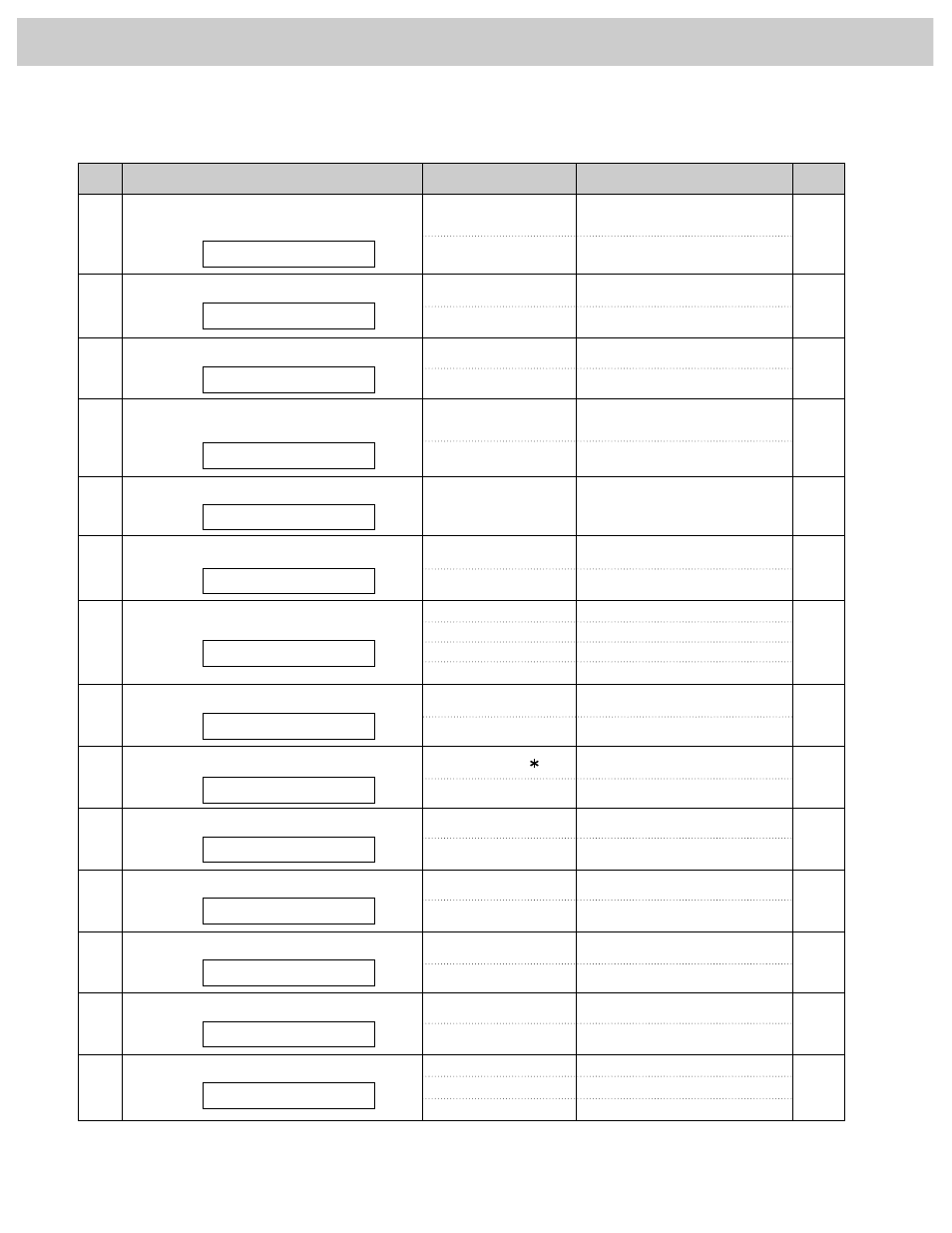 Features summary, Advanced features | Panasonic KX-FP270 User Manual | Page 141 / 144