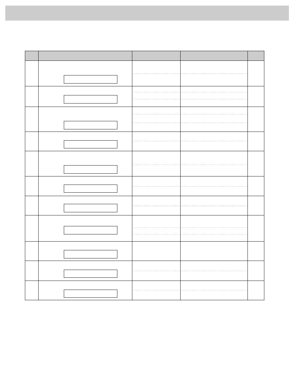 Features summary, Advanced features | Panasonic KX-FP270 User Manual | Page 142 / 144