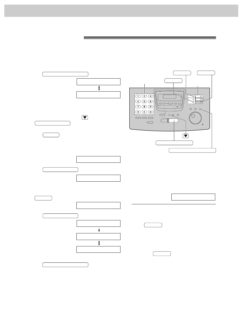 One-touch dial | Panasonic KX-FP270 User Manual | Page 38 / 144