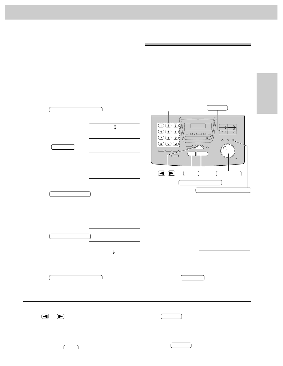 Jog dial | Panasonic KX-FP270 User Manual | Page 41 / 144