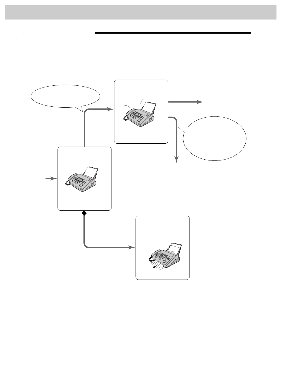 Receiving faxes tel/fax mode | Panasonic KX-FP270 User Manual | Page 78 / 144