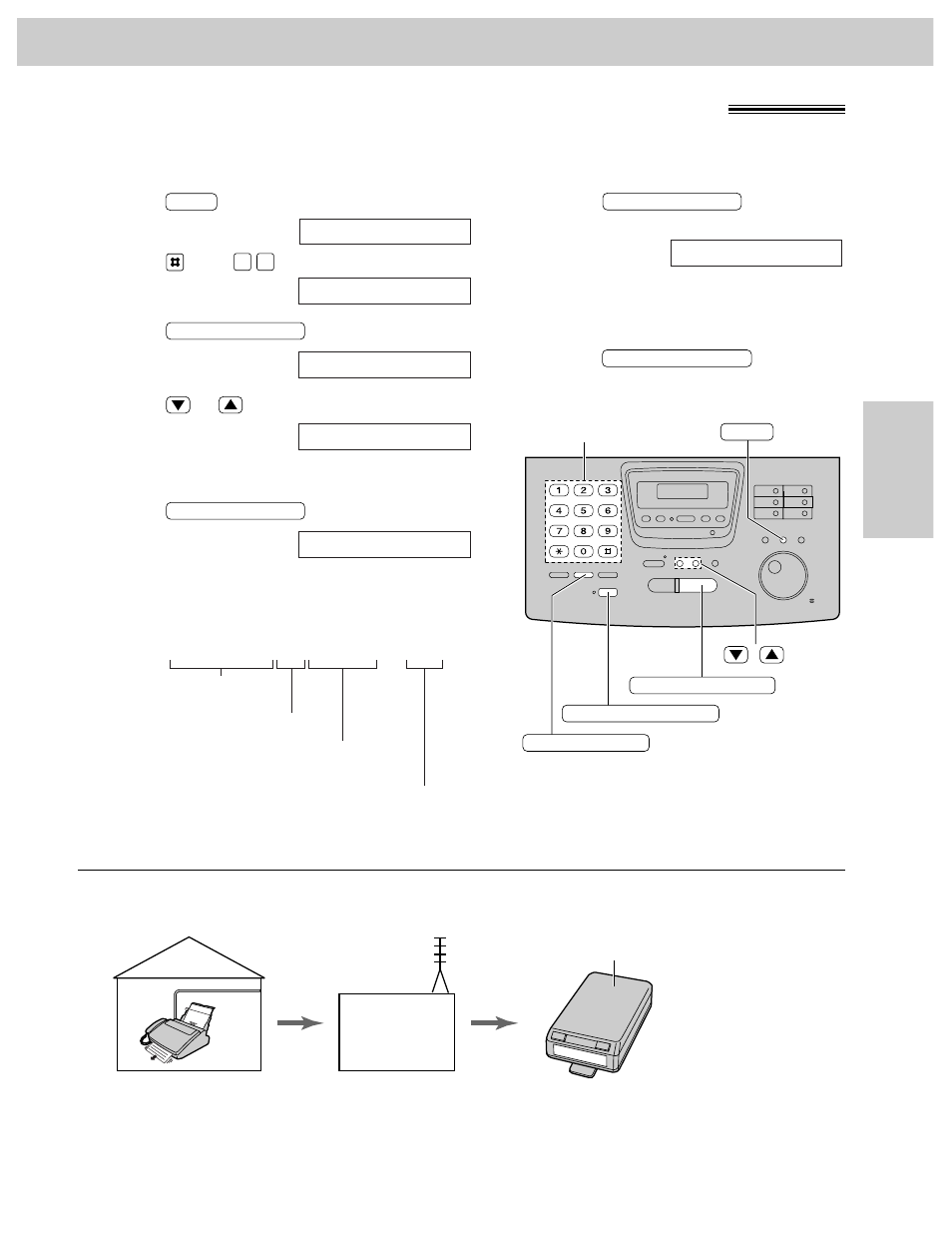 Pager call - when your unit receives a fax, Receiving faxes, How your unit and pager work | Panasonic KX-FP270 User Manual | Page 85 / 144