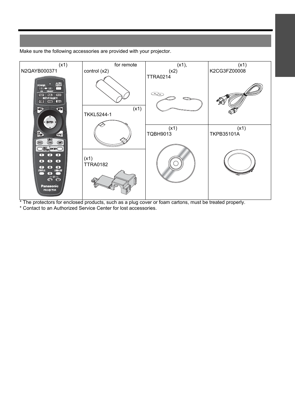 Accessories, Nglish - 11, Precautions with regard to safety | Important information | Panasonic PT-D5000U User Manual | Page 11 / 52