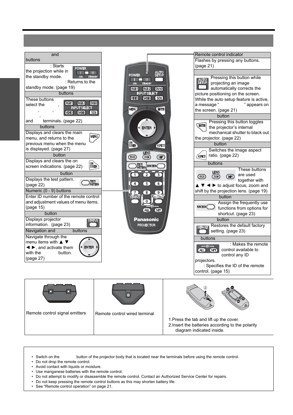Remote control, Nglish - 14, About your projector | Preparation | Panasonic PT-D5000U User Manual | Page 14 / 52