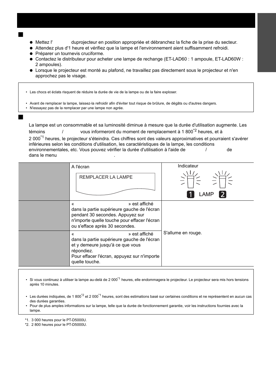 Remplacement, Rançais - 49, Avant de remplacer le l'unité de la lampe | Délai de remplacement de l'unité de la lampe, Information importante, Attention, Remarque | Panasonic PT-D5000U User Manual | Page 49 / 52