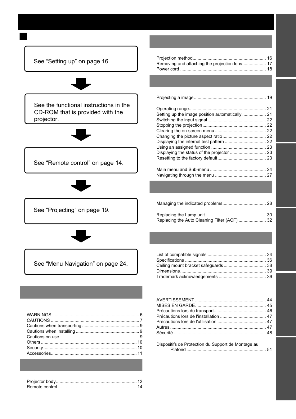 Panasonic PT-D5000U User Manual | Page 5 / 52