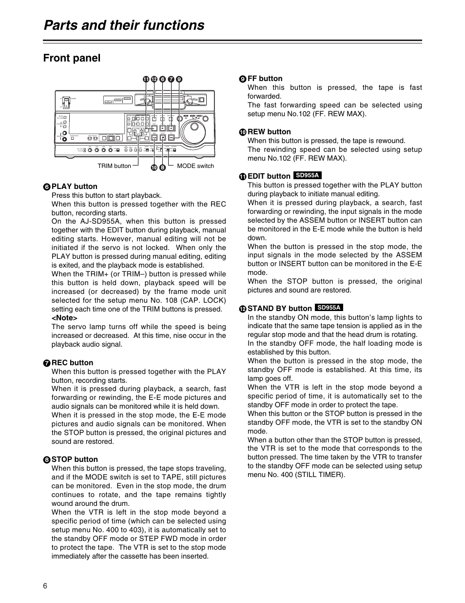 Parts and their functions, Front panel, 6 play button | 7 rec button, 8 stop button, 9 ff button, Rew button, Edit button, Stand by button, Sd955a | Panasonic AJ-SD955A User Manual | Page 6 / 80