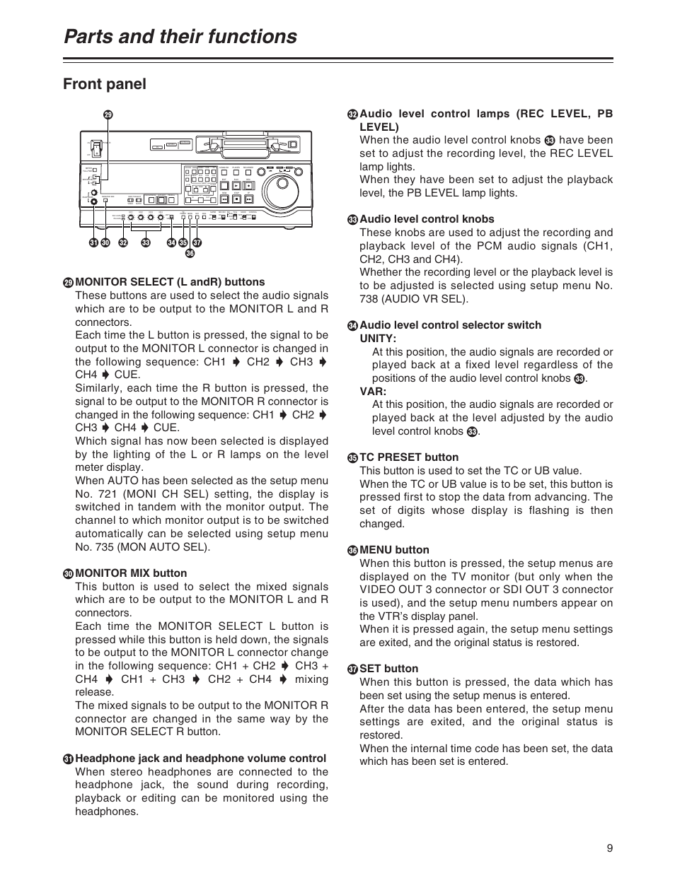 Parts and their functions, Front panel | Panasonic AJ-SD955A User Manual | Page 9 / 80