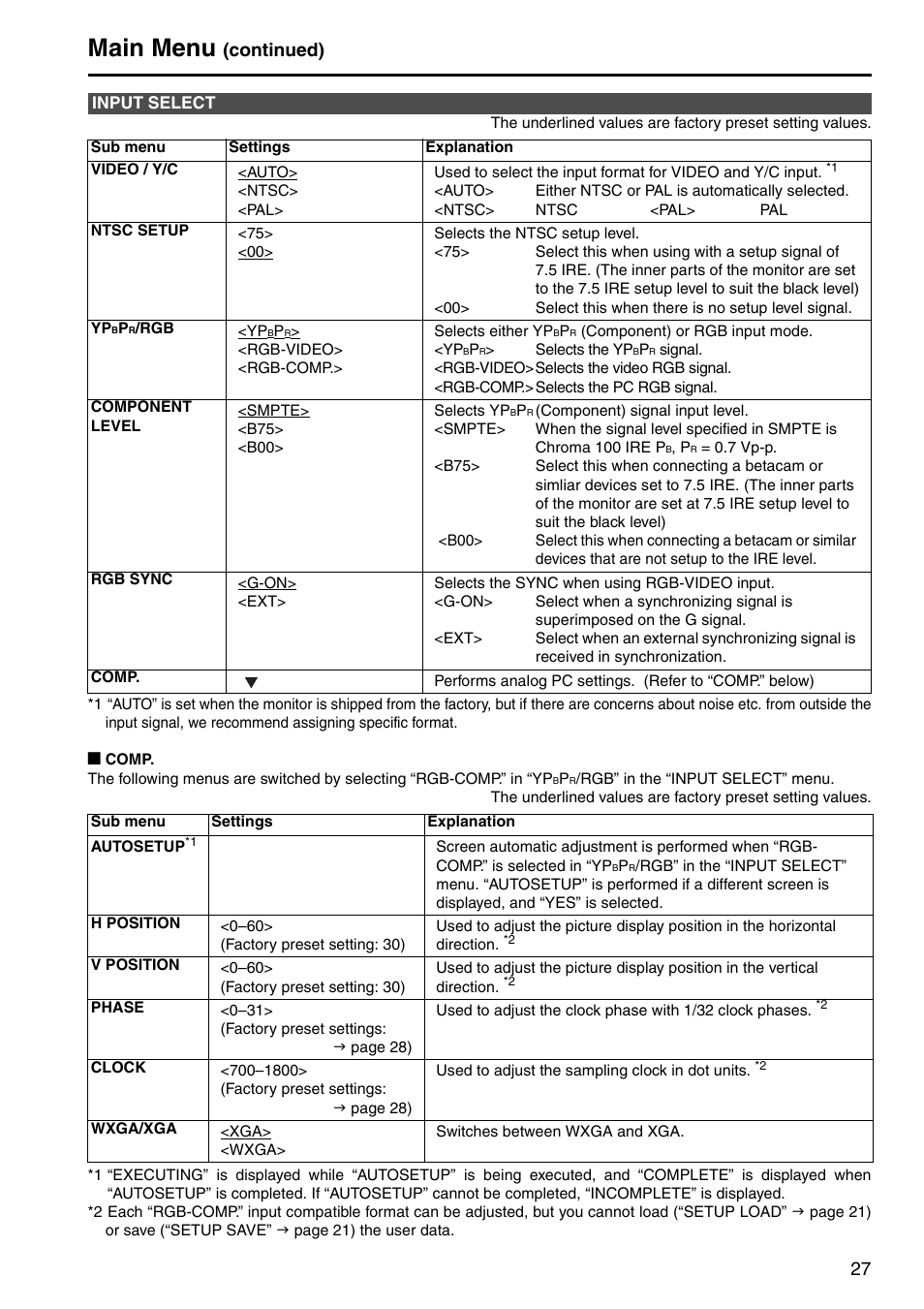 Input select, Main menu, Continued) | Panasonic BT-LT2600 User Manual | Page 17 / 19