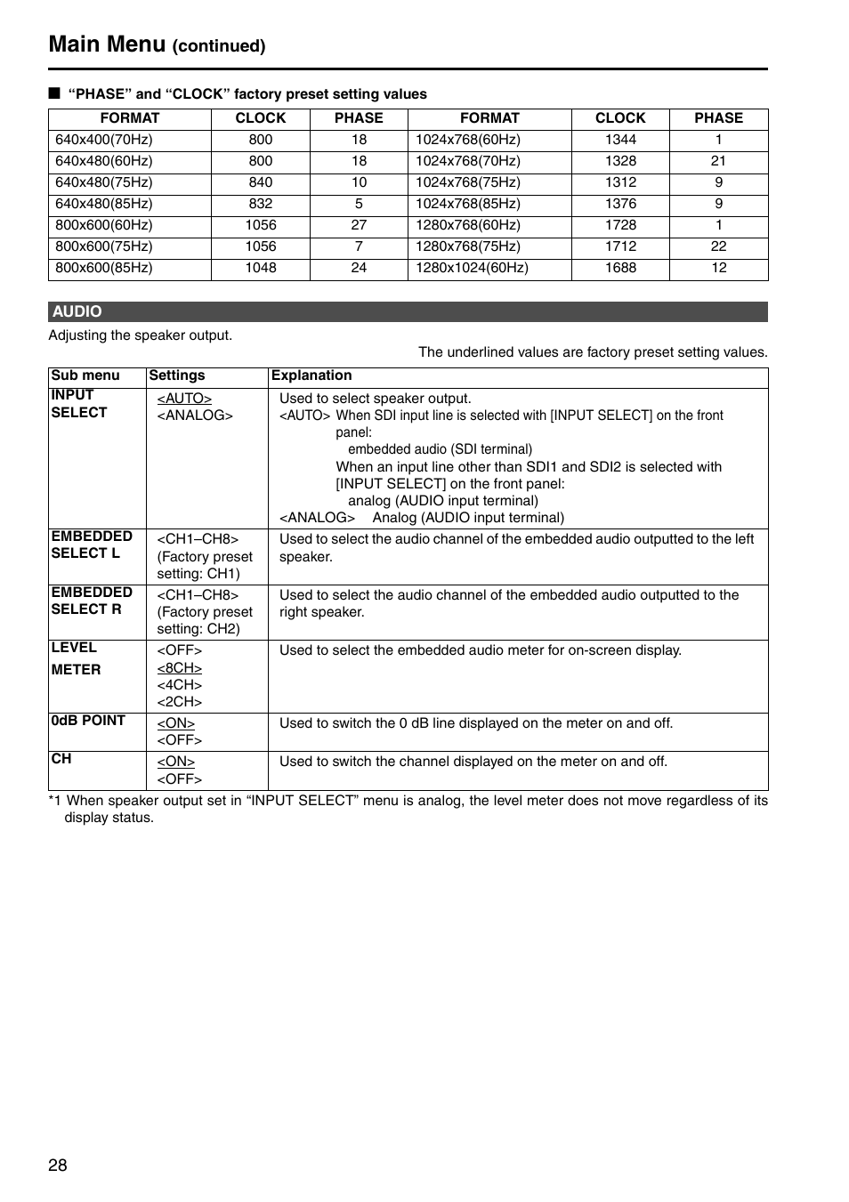 Audio, Main menu, Continued) | Panasonic BT-LT2600 User Manual | Page 18 / 19