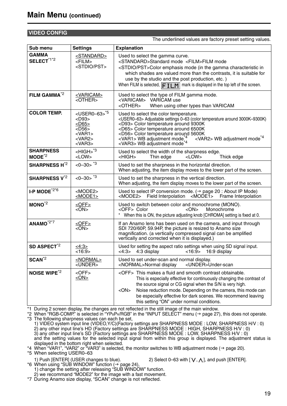 Video config, Main menu, Continued) | Panasonic BT-LT2600 User Manual | Page 9 / 19