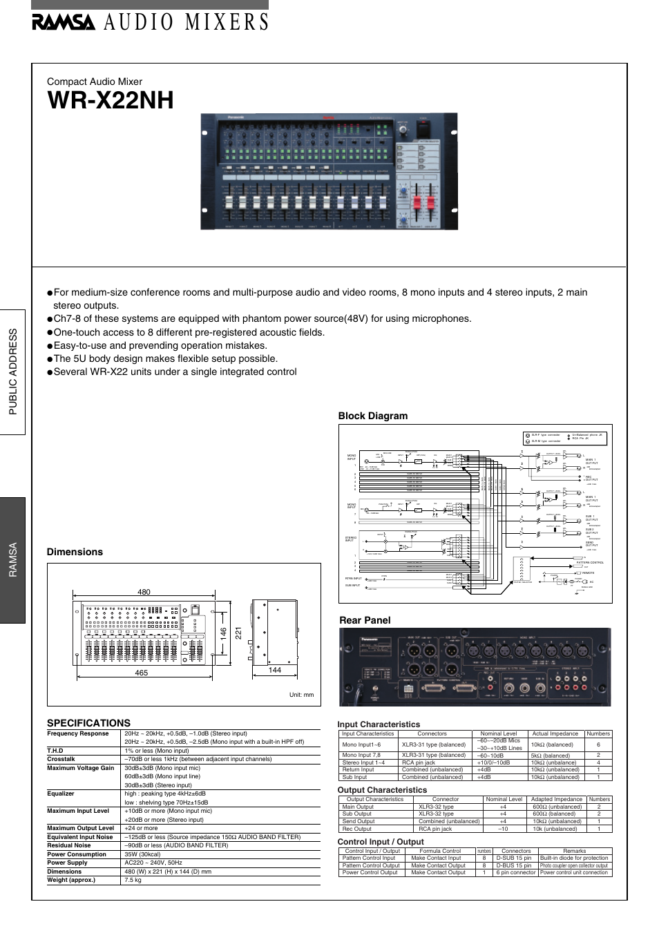 Panasonic WR-X22NH User Manual | 1 page