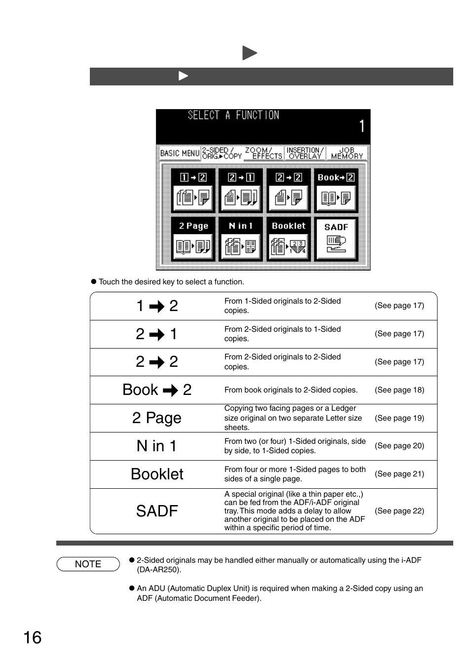 Sided/original/copy, Sided/orig. \ copy key, Sided/original | Copy, Sided/orig, Copy key, Book \ 2, 2 page, N in 1, Booklet | Panasonic DP-2500 User Manual | Page 16 / 73