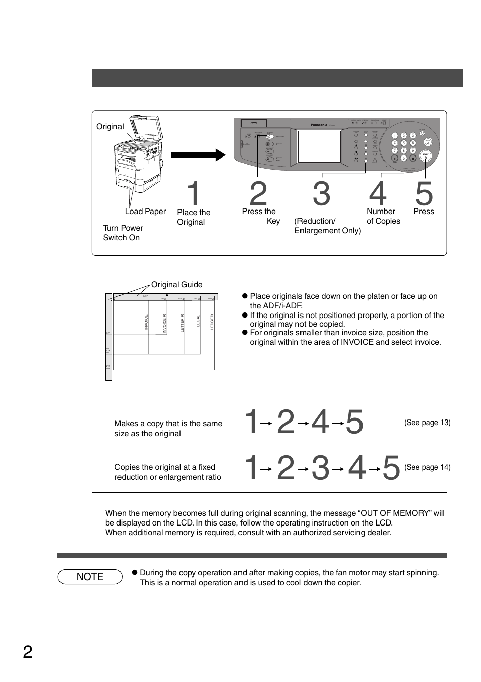 Operation chart, Common features and usage, Position of the original | Reduction or enlargement | Panasonic DP-2500 User Manual | Page 2 / 73