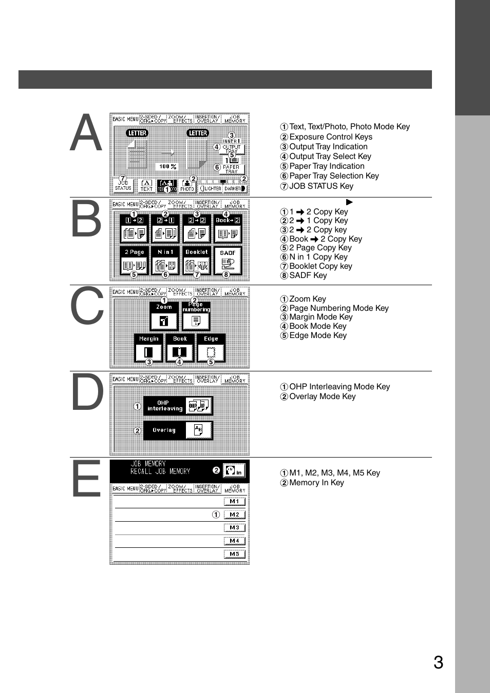 Touch panel display | Panasonic DP-2500 User Manual | Page 3 / 73