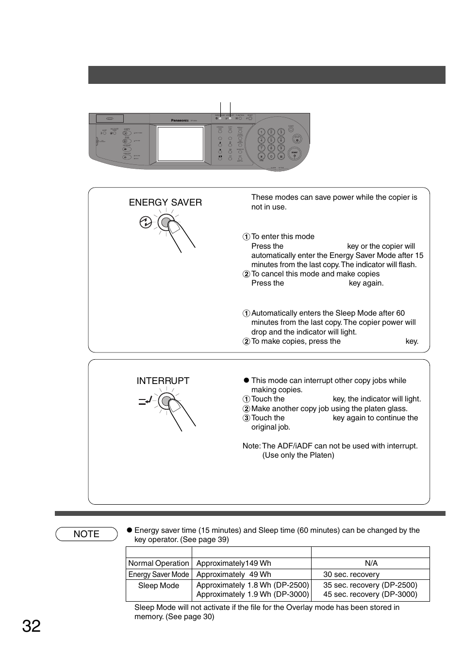 Other features, Energy saver/interrupt, Energy saver mode | Sleep mode, Interrupt mode, Energy saver interrupt, Energy saver key interrupt key | Panasonic DP-2500 User Manual | Page 32 / 73