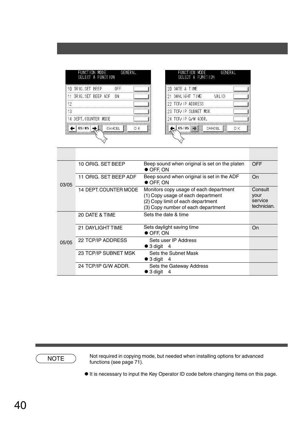 General functions for key operator function | Panasonic DP-2500 User Manual | Page 40 / 73