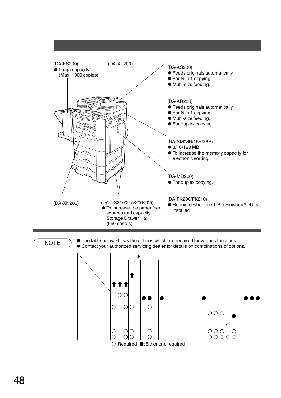 Accessories, Components | Panasonic DP-2500 User Manual | Page 48 / 73