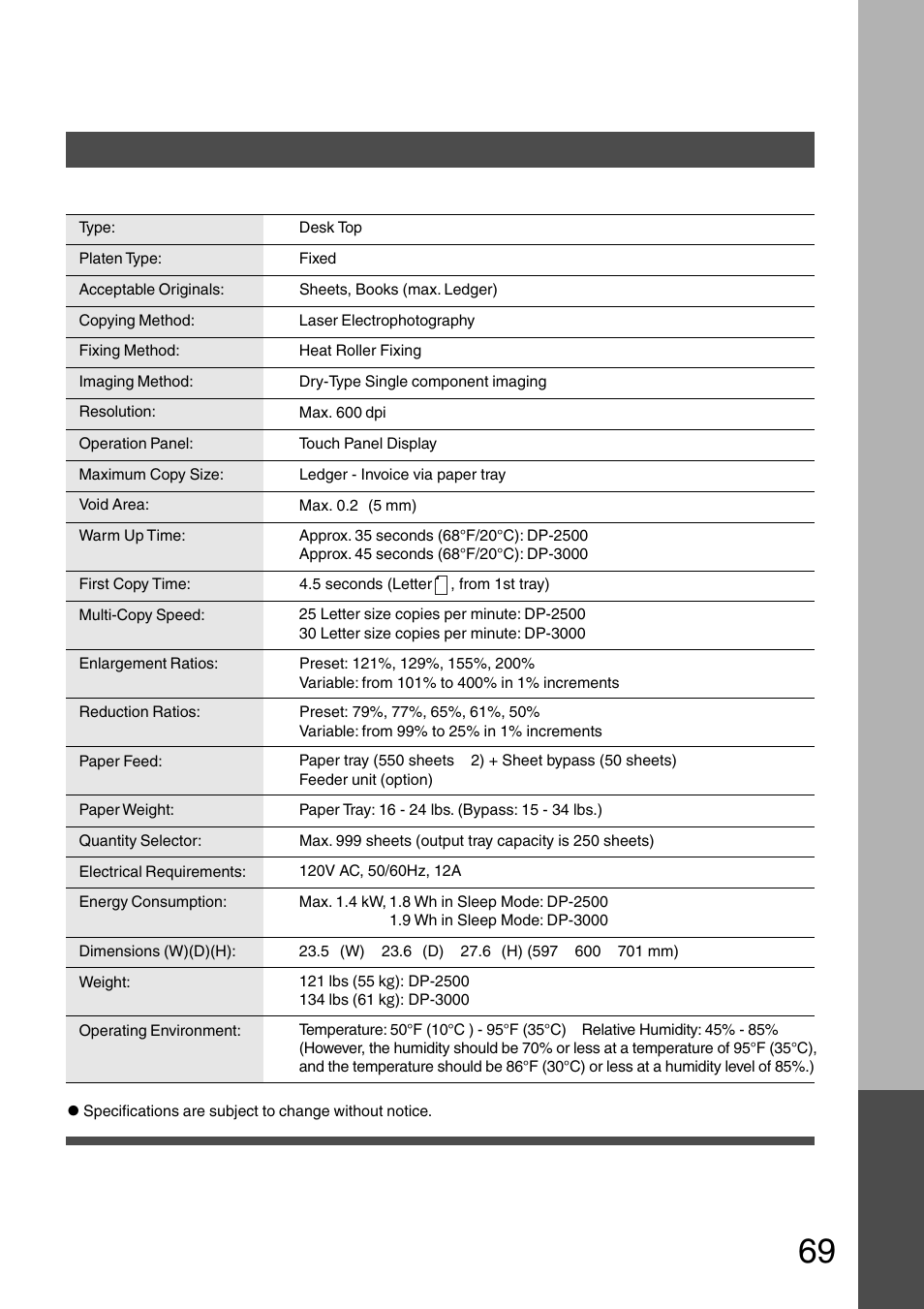 Specifications | Panasonic DP-2500 User Manual | Page 69 / 73