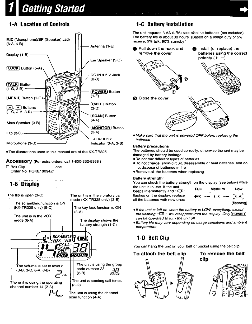 Getting started, A location of controls, B display | C battery installation, D belt clip | Panasonic PALMLINK KX-TR320B User Manual | Page 2 / 10