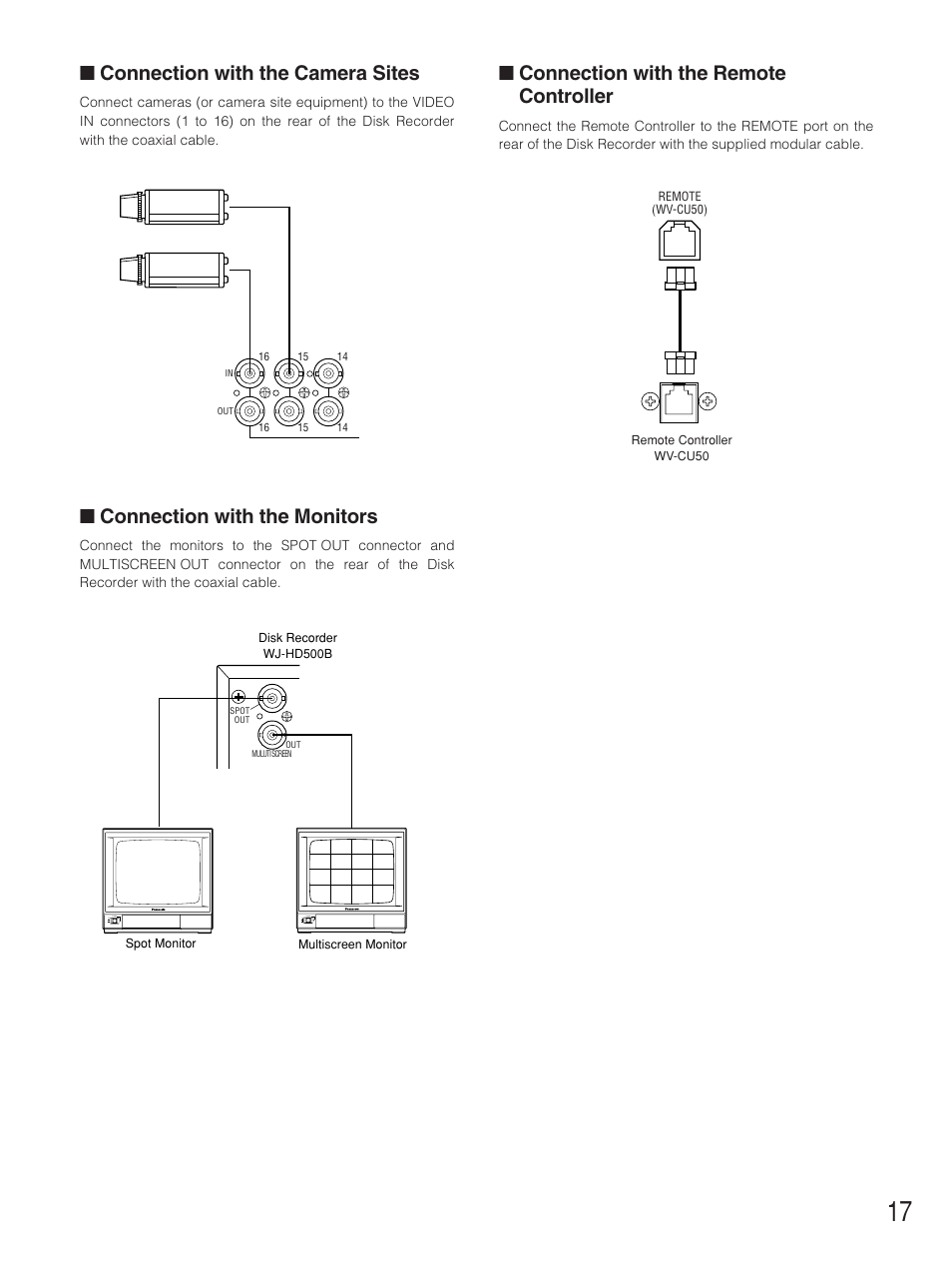 Connection with the camera sites, Connection with the monitors, Connection with the remote | Connection with the remote controller | Panasonic WJ-HD500B User Manual | Page 17 / 104