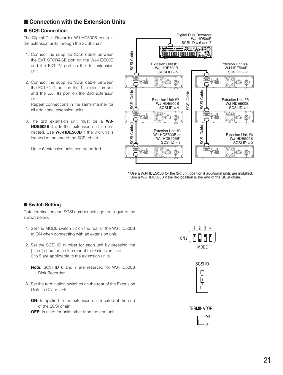 Connection with the extension units, Scsi connection, Switch setting | Panasonic WJ-HD500B User Manual | Page 21 / 104