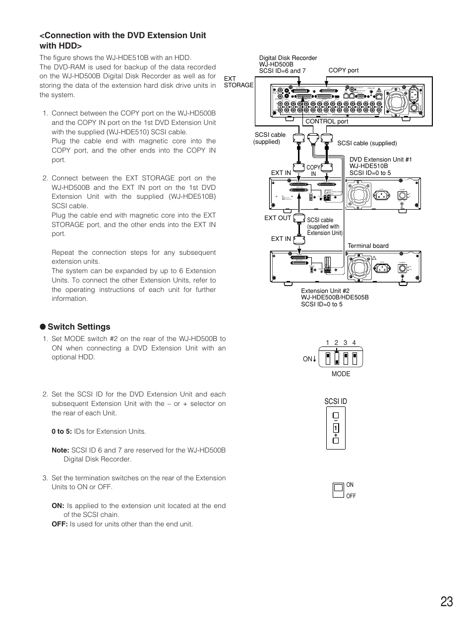 Connection with the dvd extension unit with hdd, Switch settings, Scsi id | 1 2 3 4 mode on, Copy port control port, On off | Panasonic WJ-HD500B User Manual | Page 23 / 104