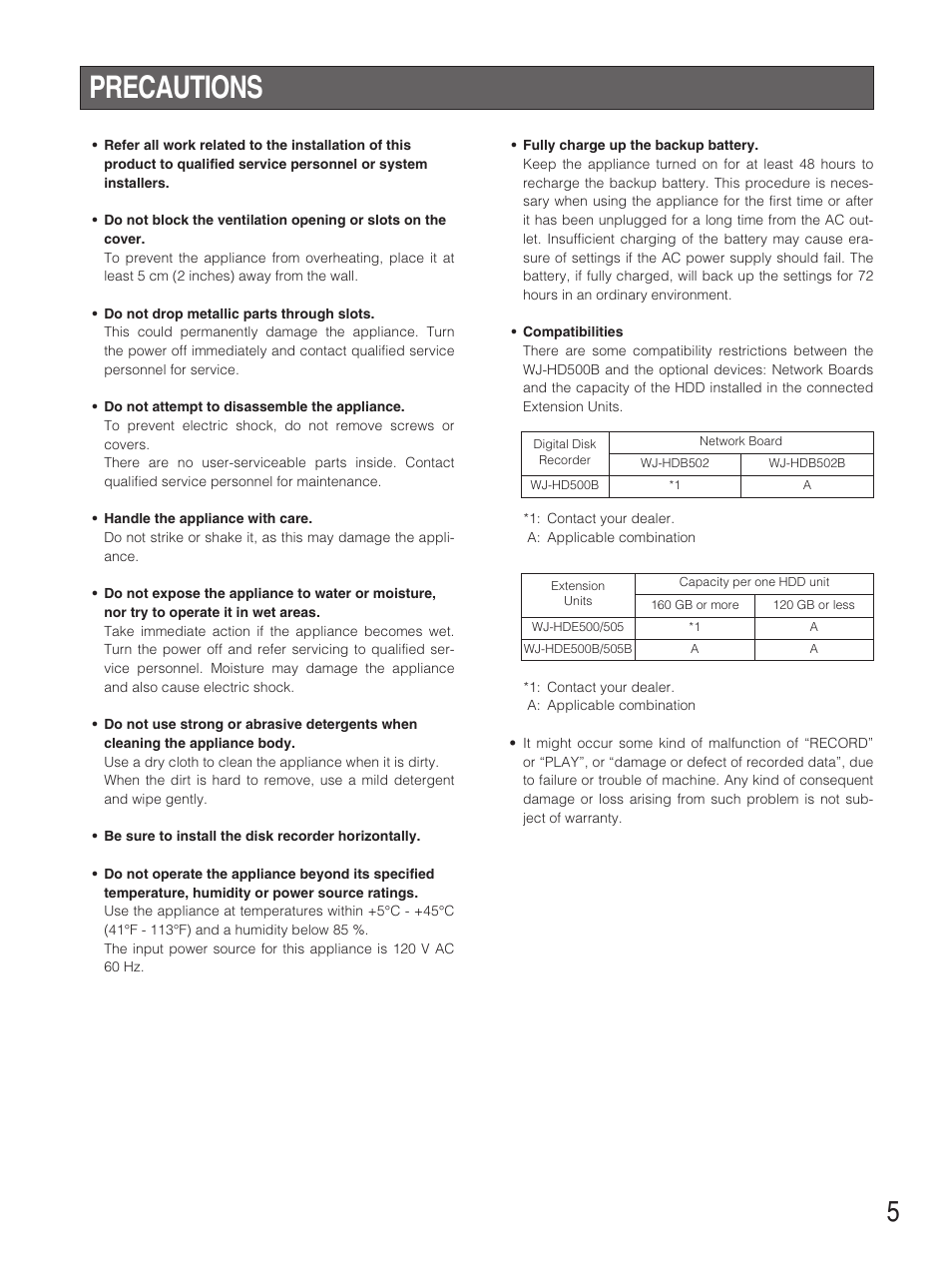 Precautions | Panasonic WJ-HD500B User Manual | Page 5 / 104