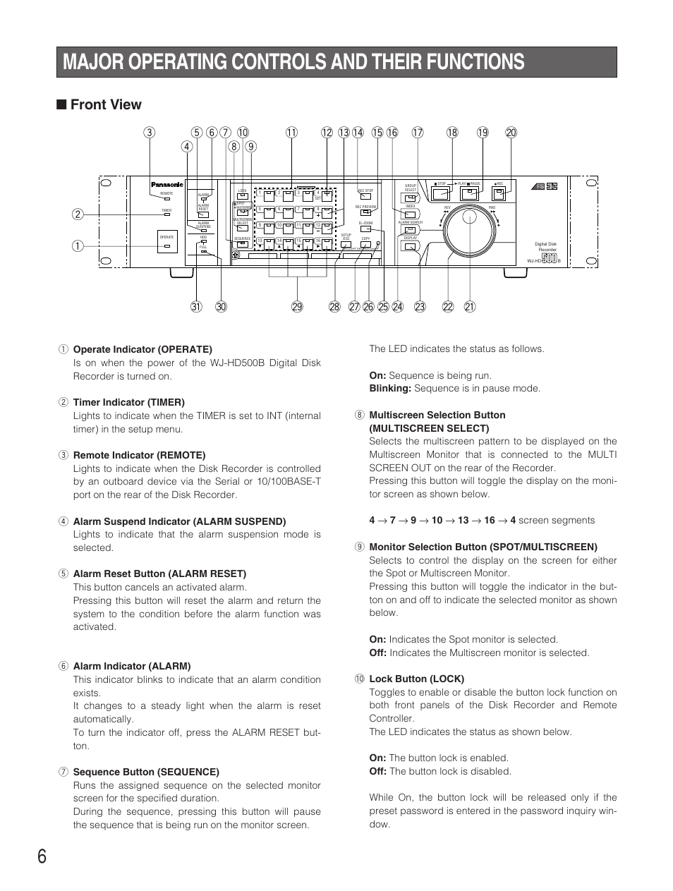 Major operating controls and their functions, Front view | Panasonic WJ-HD500B User Manual | Page 6 / 104