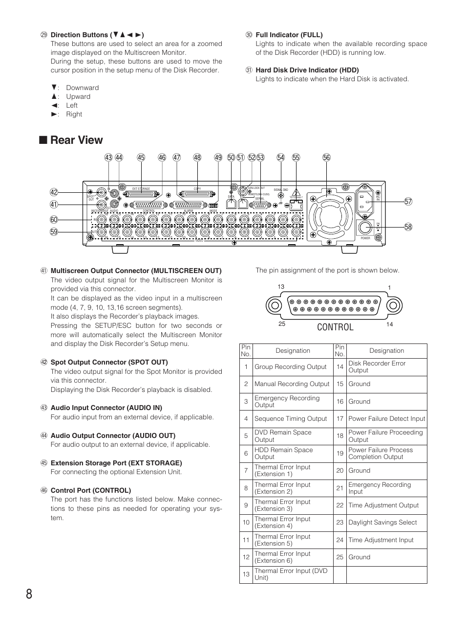 Rear view, Control | Panasonic WJ-HD500B User Manual | Page 8 / 104