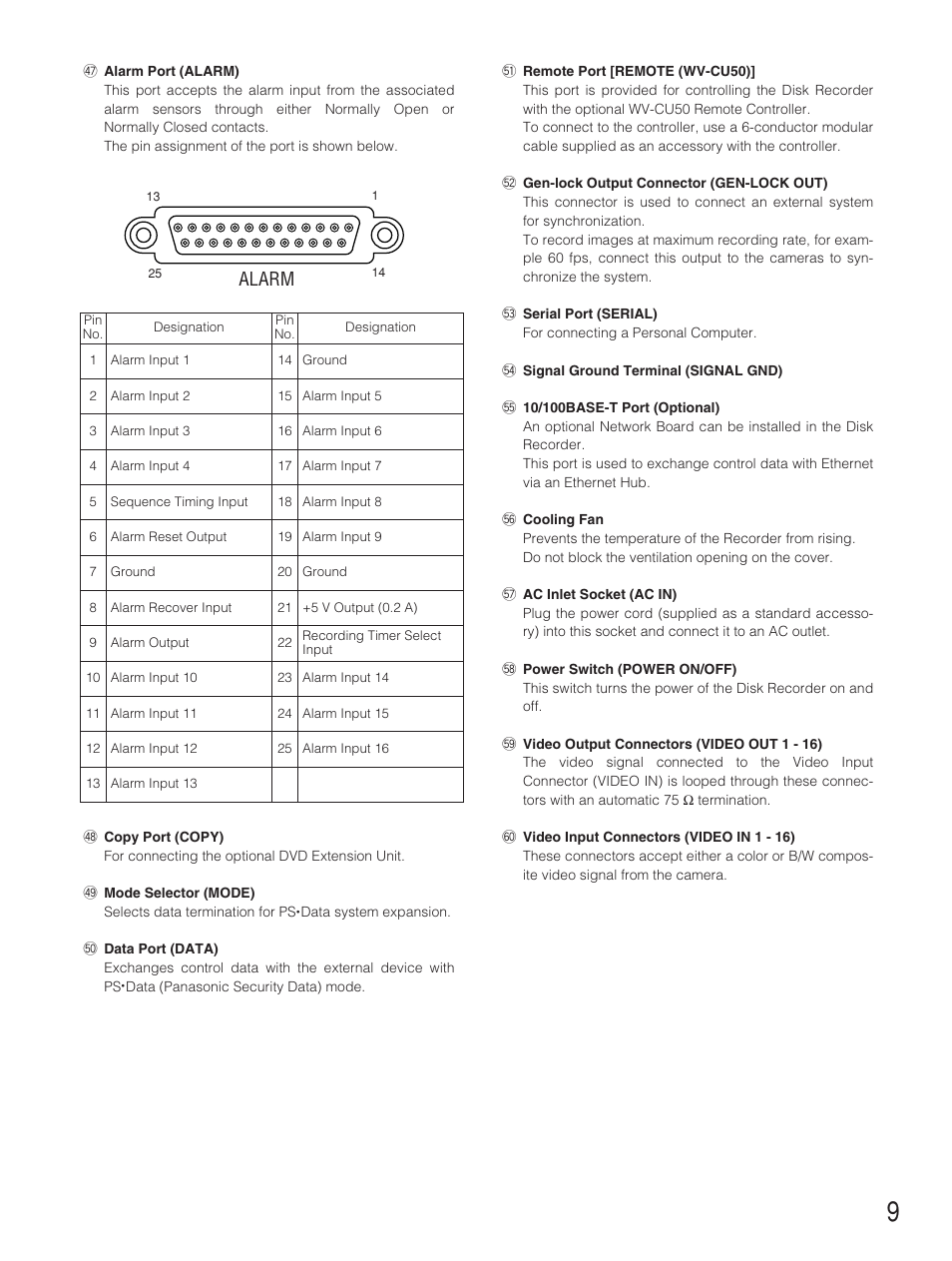 Alarm | Panasonic WJ-HD500B User Manual | Page 9 / 104