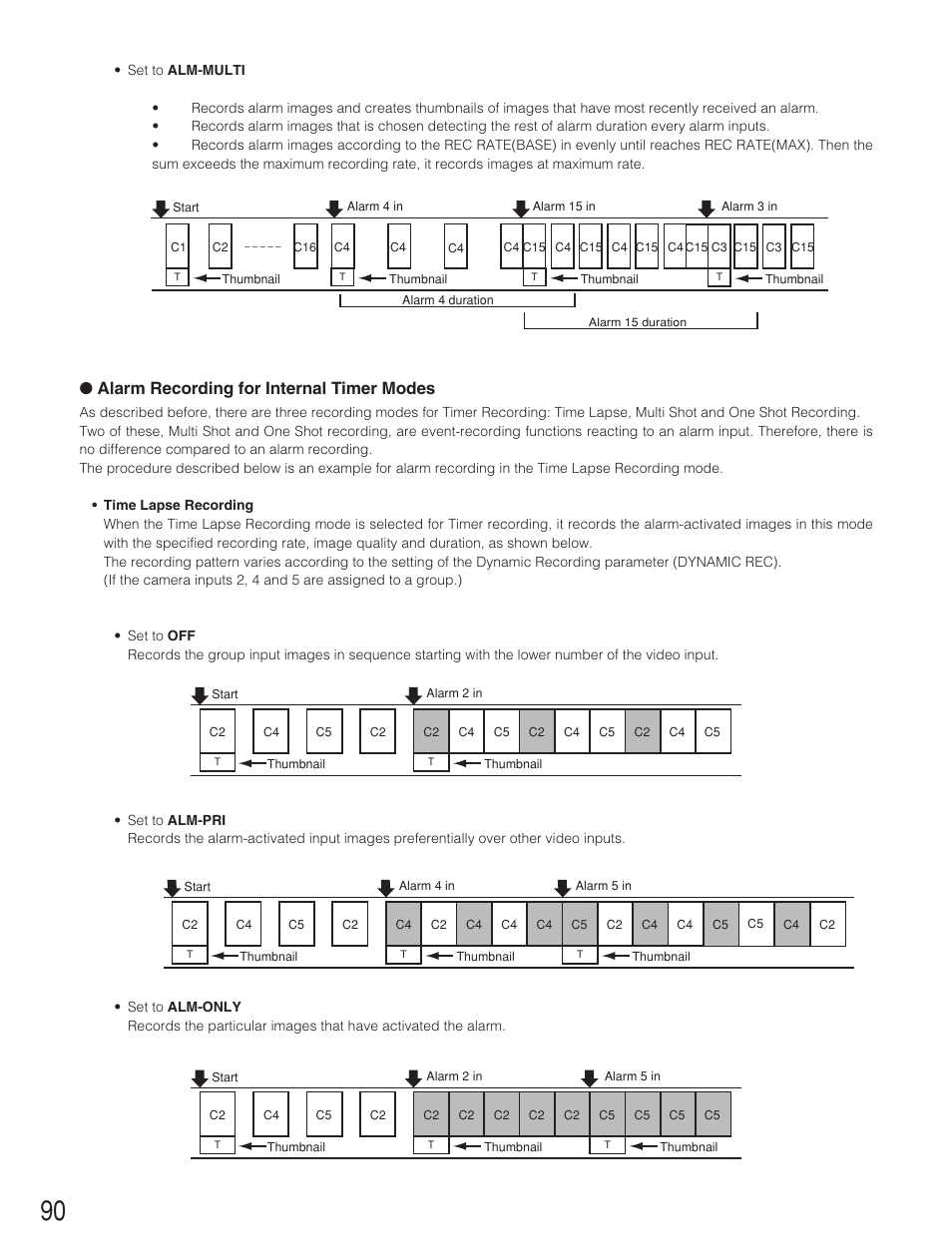 Alarm recording for internal timer modes | Panasonic WJ-HD500B User Manual | Page 90 / 104