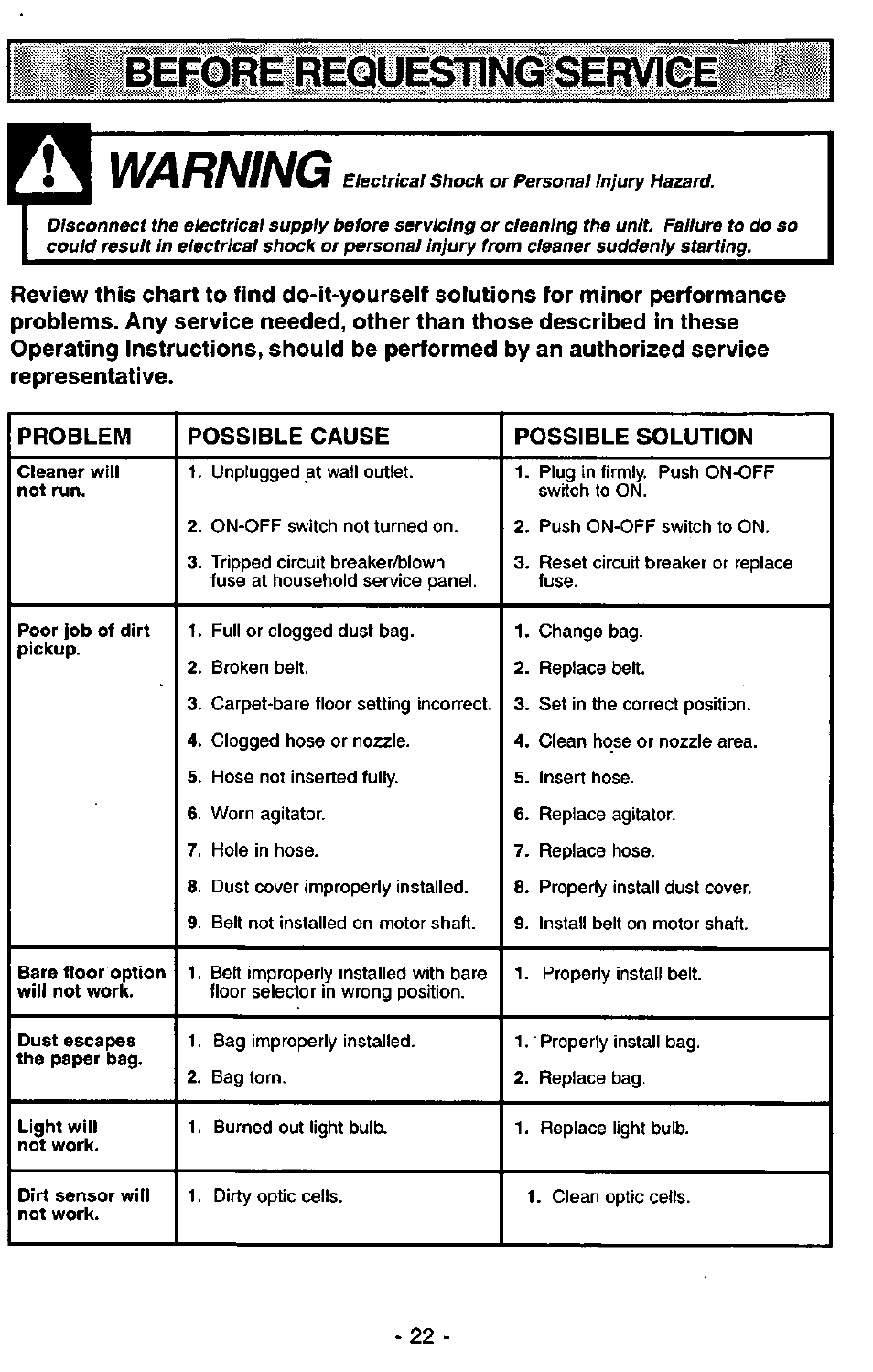 Befoieliequestingl, Befoieliequestingl a warning | Panasonic MC-V7341 User Manual | Page 22 / 28