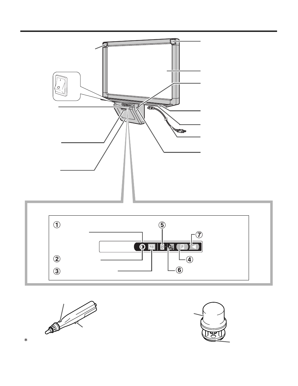 Part names and functions | Panasonic KX-BP800 User Manual | Page 12 / 86