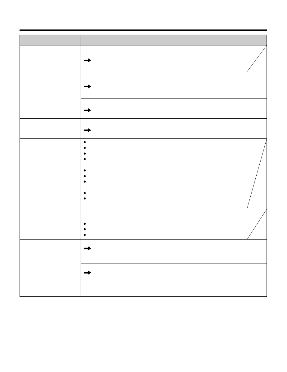 68 troubleshooting, Symptom, Care and remedy | Panasonic KX-BP800 User Manual | Page 68 / 86